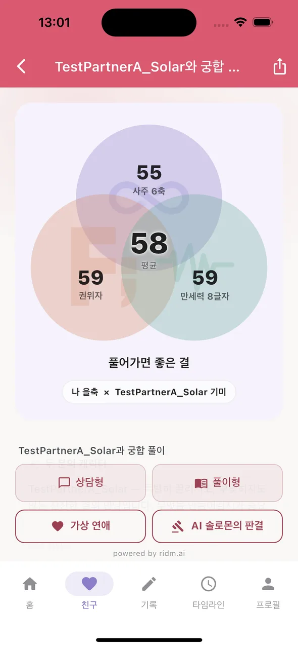 궁합 결과 — 세 가지 점수와 평균