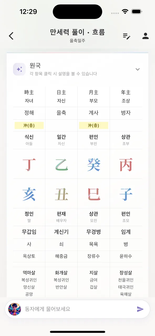 만세력 원국 표