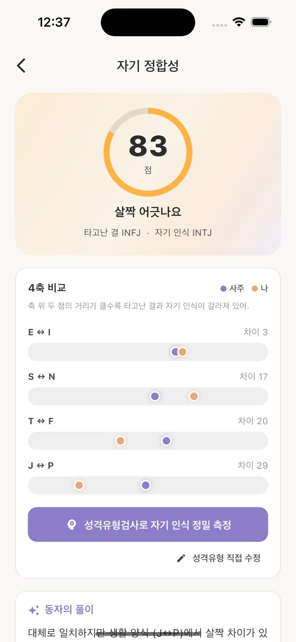 자기 정합성 — 타고난 결과 자기 인식 4축 비교