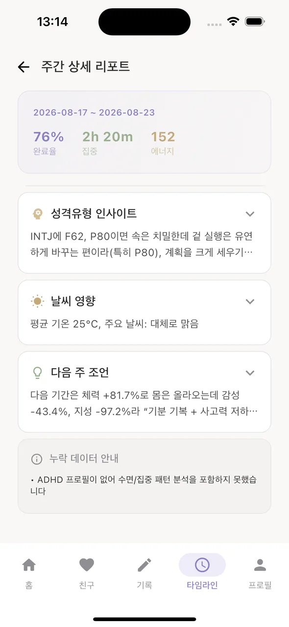 주간 상세 리포트 — 성격유형 인사이트·다음 주 조언