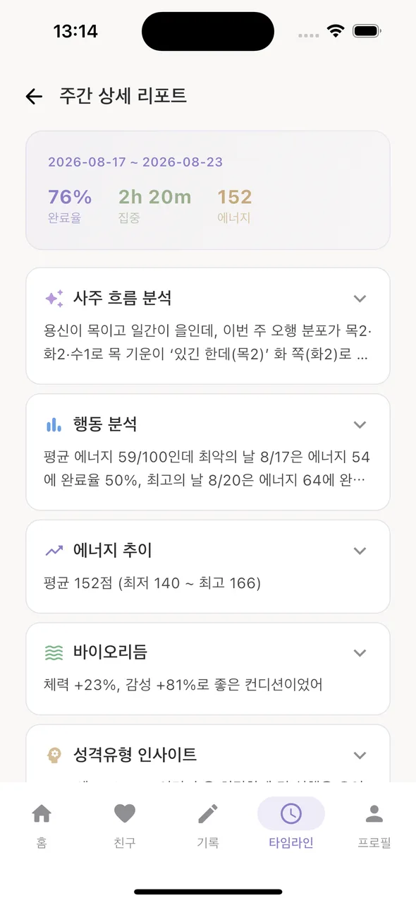 주간 상세 리포트 — 사주 흐름·행동·에너지 분석