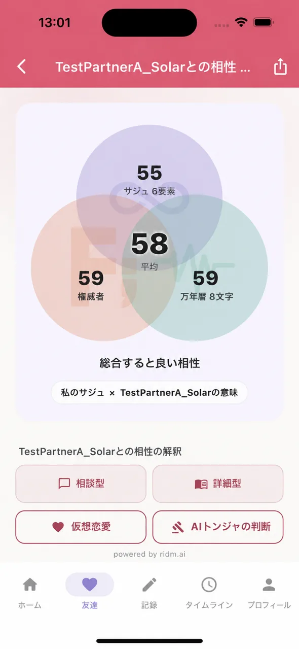 相性結果 — 3つのスコアと平均