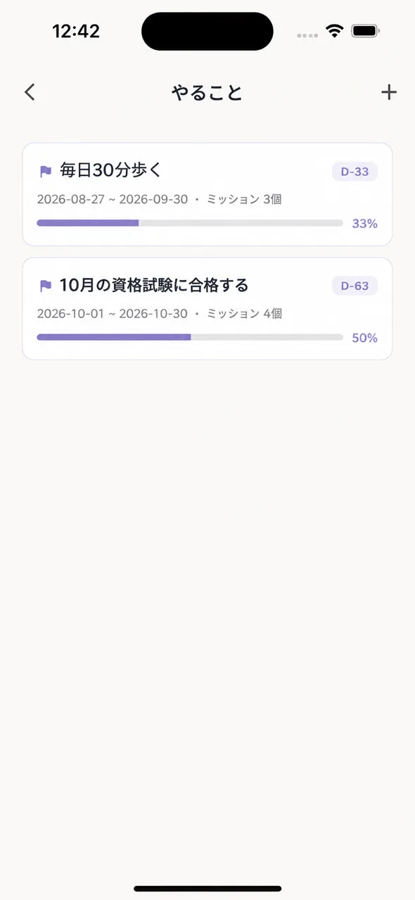 目標リスト