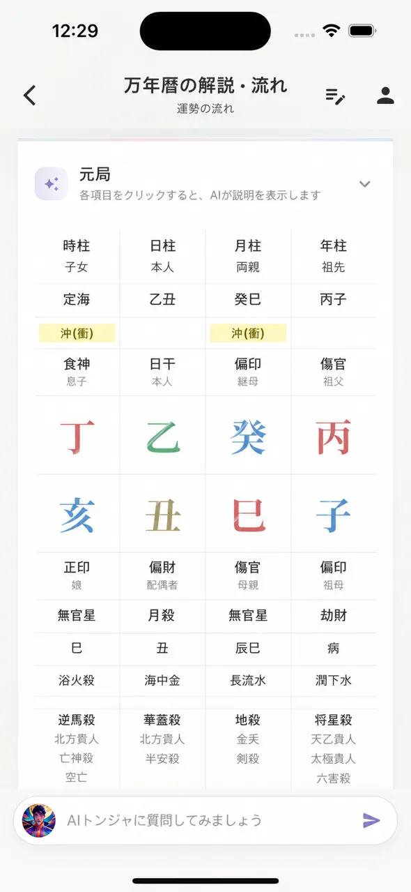 万年暦原国表