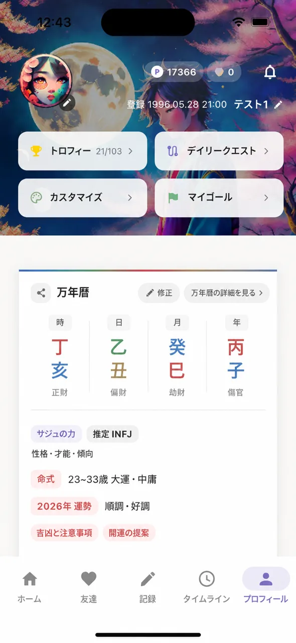 プロフィール上部