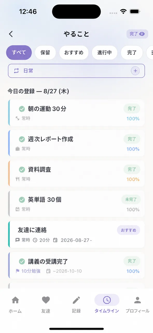 やること一覧 — 完了・推奨される状態