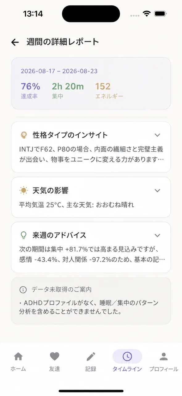 週間詳細レポート — パーソナリティタイプ洞察・次週アドバイス