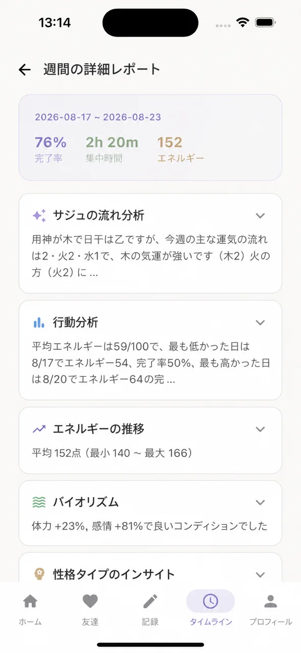 週間詳細レポート — 四柱推命の流れ・行動・エネルギー分析